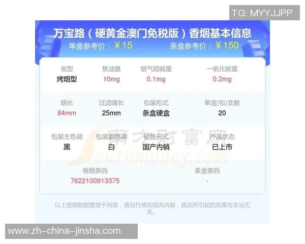 4166澳门金沙mg-澳门金沙mg的魅力与挑战，一瞥深入了解其独特的文化与未来-4166澳门金沙mg