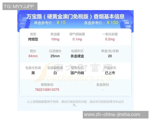 4166澳门金沙mg-澳门金沙mg的魅力与挑战，一瞥深入了解其独特的文化与未来-4166澳门金沙mg